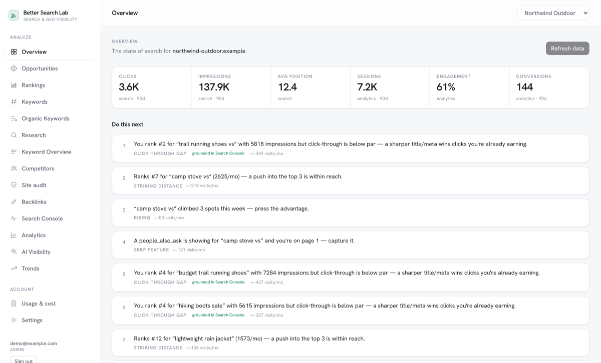 Better Search Lab Overview: a Search Console and Analytics headline with a prioritized do-this-next list