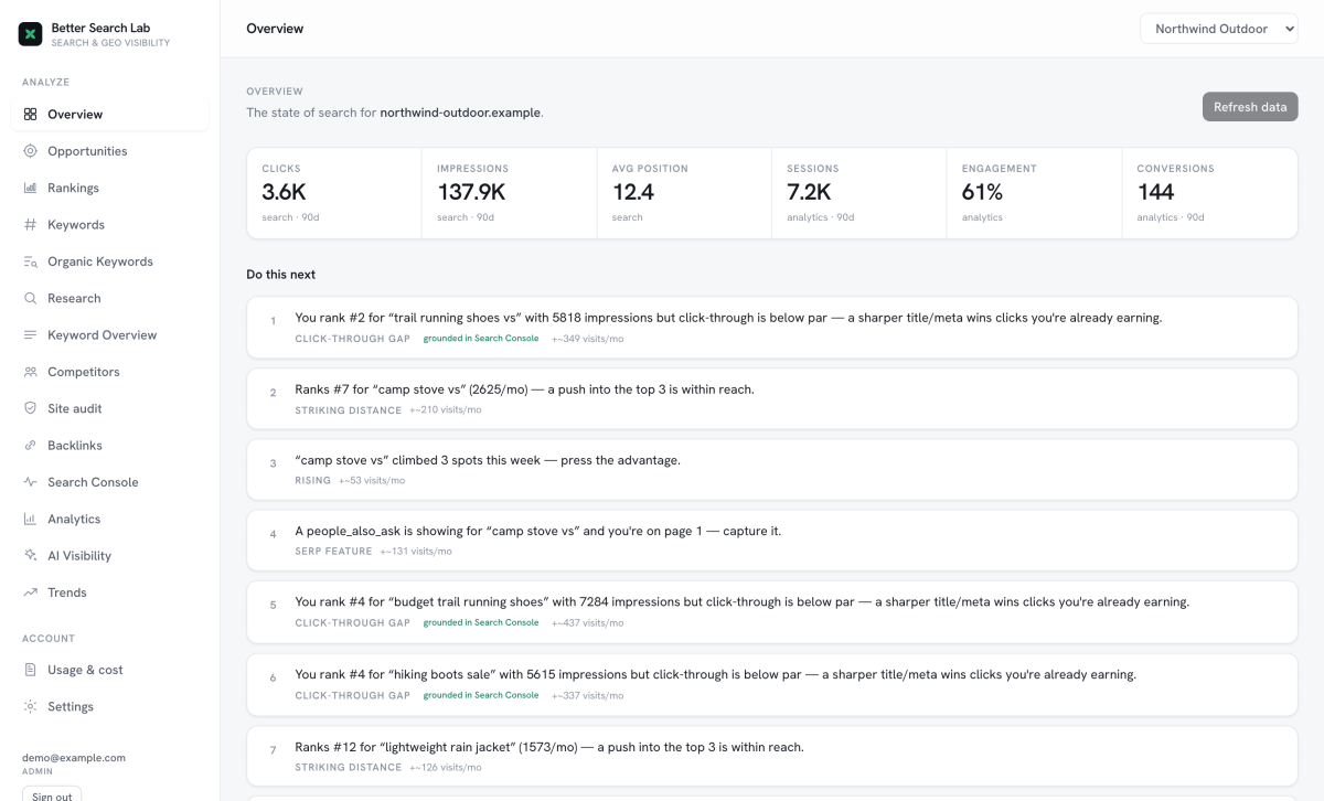 Better Search Lab Overview: a Search Console and Analytics headline with a prioritized do-this-next list